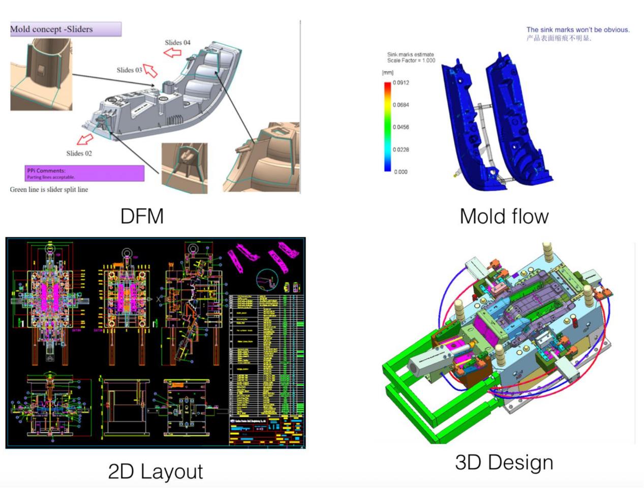 Engineering - Mold Making Manufacturer | Injection Molding Supplier