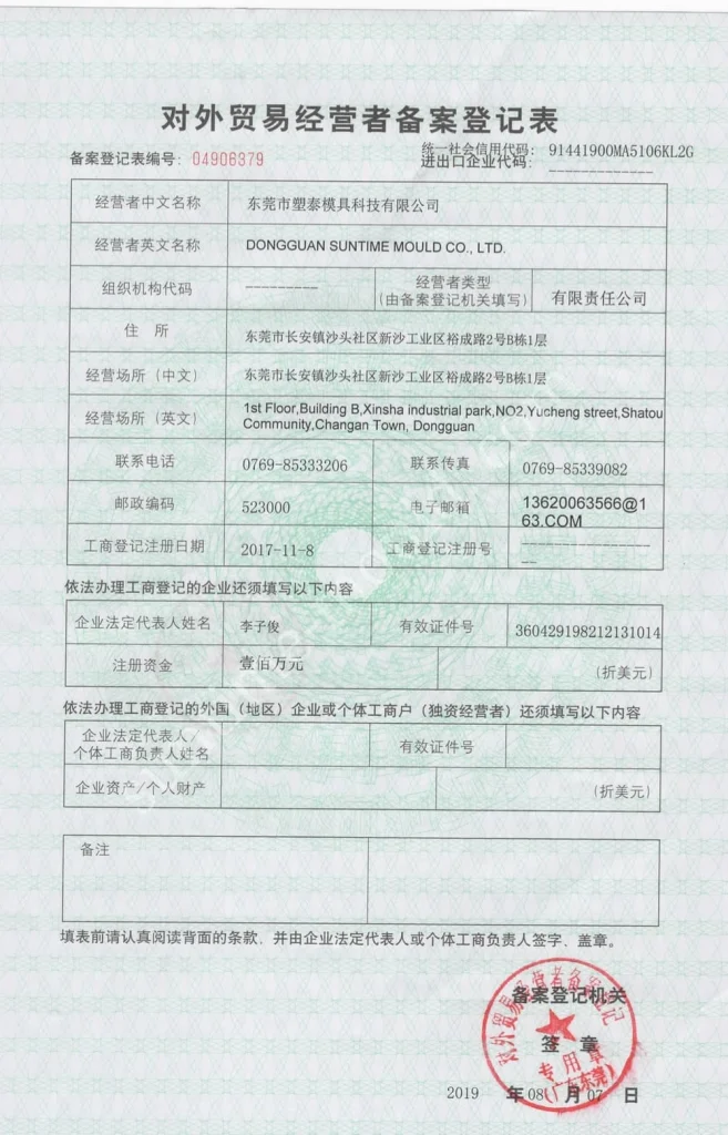 Importing Exporting Licens